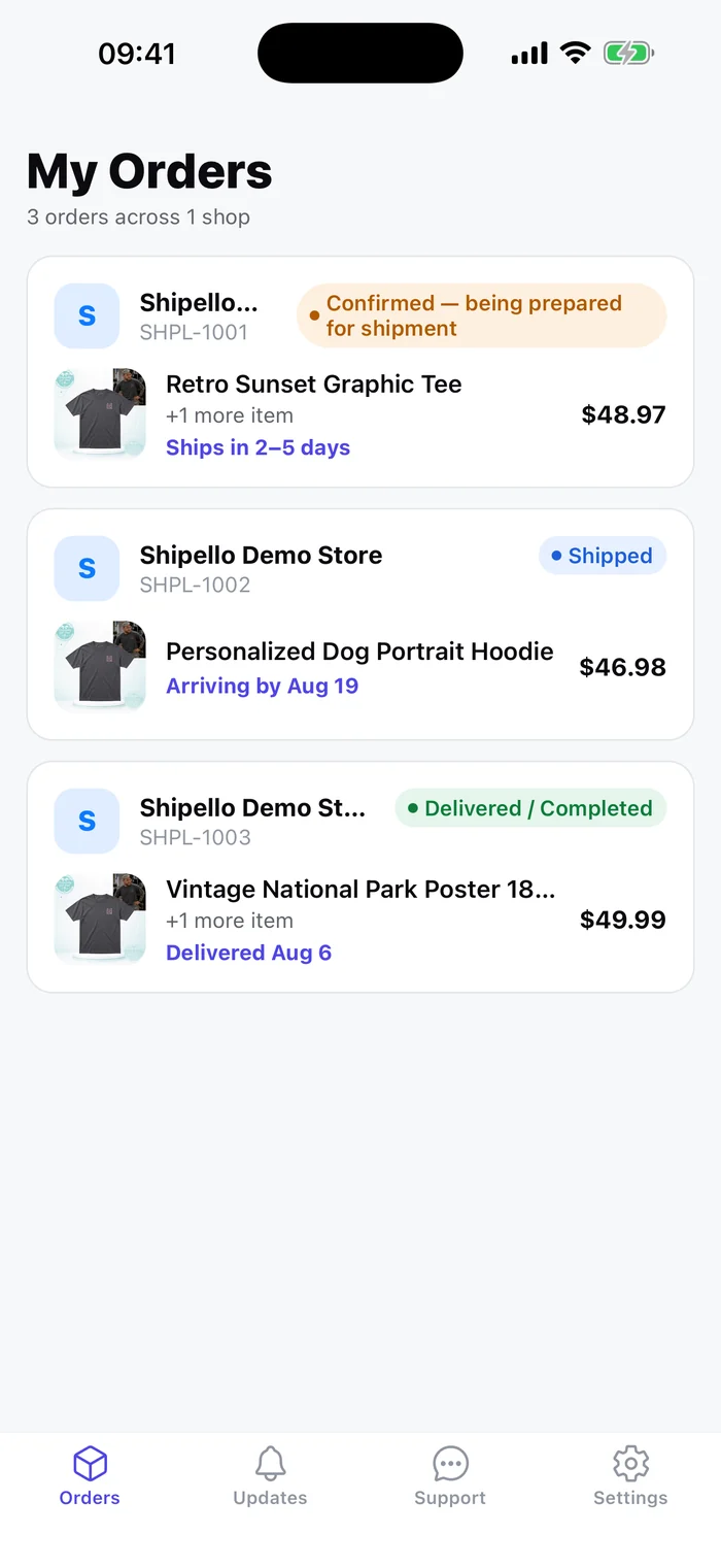 Shipello order list showing orders from several shops